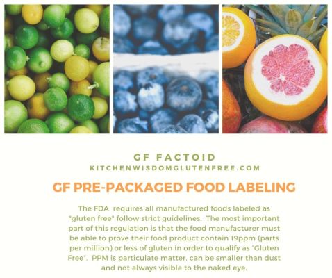 gf pre pack food labeling fda